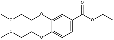 3,4-bis(2-méthoxyéthoxy)benzoate d'éthyle